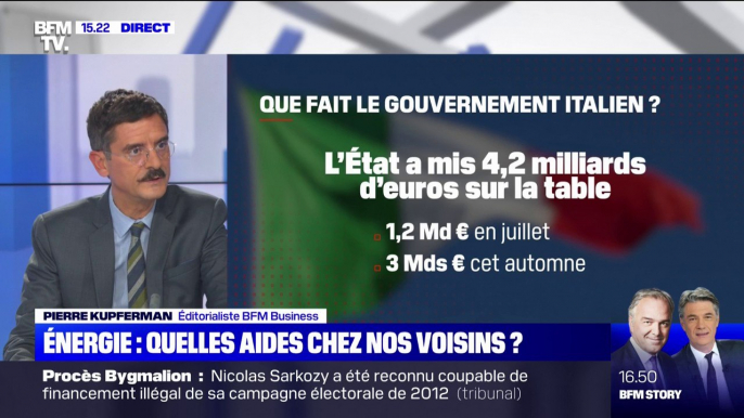 Quelles aides ont mis en place nos voisins pour faire face à la hausse des prix de l'énergie ?