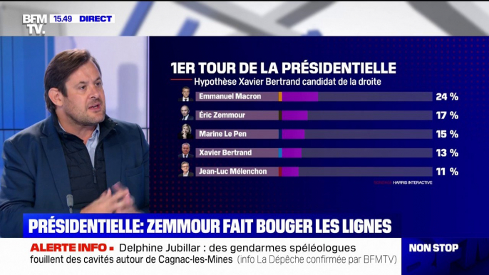 Selon François Kalfon, conseiller régional PS d'Ile-de-France, Eric Zemmour est "une coproduction médiatique, politique et sondagière"