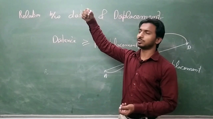 What is the difference between 2D and 1D motion? What is a two-dimensional motion? What are the examples of one dimension? What does 1D motion mean? Kinematics Lec-1, One Dimension Motion, Straight Line Motion,  NEET/IIT-JEE/11th/12th (AK Sir)