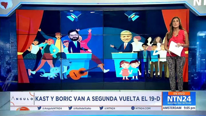 Ángulo de NTN24 del jueves 16 de diciembre de 2021