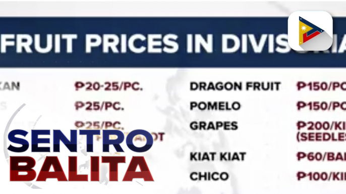 Mga bibili ng bilog na prutas sa Divisoria, dumarami na; Mga mamimili, pinayuhang bumili na ng prutas ngayong 'di pa tumataas ang presyo ng mga ito