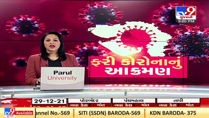 PHC, CHC centres conducting 1000 tests daily_ Gandhinagar district collector_ TV9News