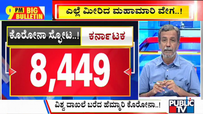 Big Bulletin | 8,449 Covid 19 Cases Reported In Karnataka Today | HR Ranganath | Jan 7, 2022