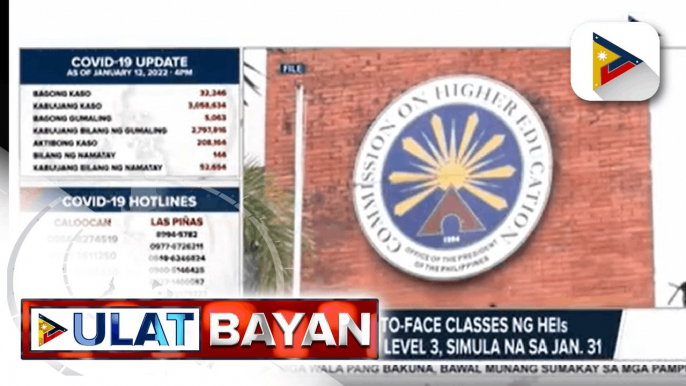 Phase 2 ng limited face-to-face classes ng HEIs sa mga lugar na nasa alert level 3, simula na sa Jan. 31