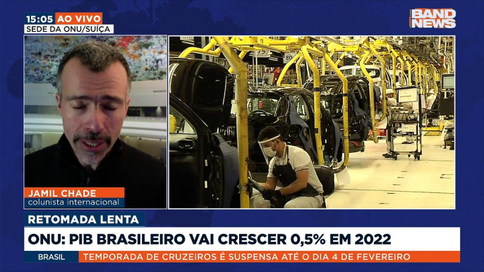 2022 vai ser mais um ano complicado para a economia brasileira e o nosso PIB vai crescer só 0,5%. A previsão é do Departamento de Assuntos Econômicos e Sociais da ONU. Jamil Chade (@JamilChade) comenta o assunto.