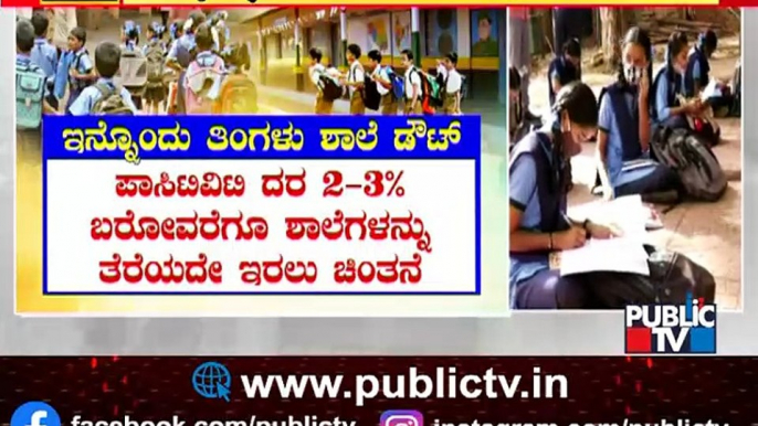 Schools and Colleges Likely To Be Closed Till February End In Karnataka | Public TV