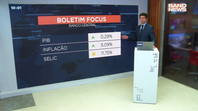 O mercado financeiro aumentou as projeções para o PIB e para a inflação em 2022, segundo o relatório Focus do Banco Central divulgado hoje (17).Saiba mais em youtube.com.br/bandjornalismo