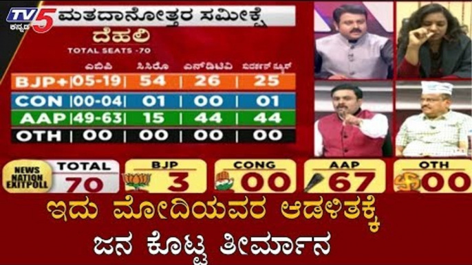 ಮೋದಿಯವರ ಆಡಳಿತಕ್ಕೆ ಜನ ಕೊಟ್ಟ ತೀರ್ಮಾನ | Arvind Kejriwal | PM Modi | Delhi Exit Poll Result |TV5 Kannada