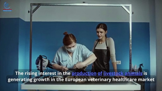 Europe Veterinary Healthcare Market, Industry Trends, Growth, Impact of COVID-19 Forecast 2022-2027