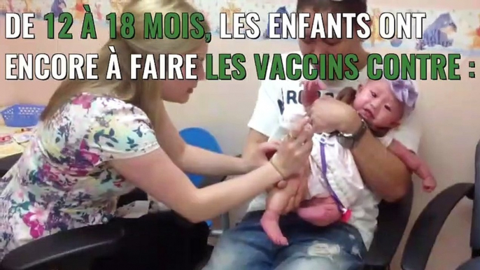 Vaccins : hépatite B, grippe, fièvre jaune, hépatite A, tétanos, quels sont les vaccins obligatoires et quand les faire ?