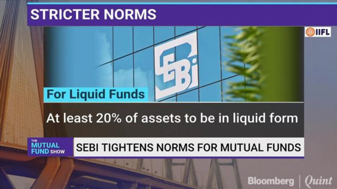 The Mutual Fund Show: Lessons Learnt By The MF Industry