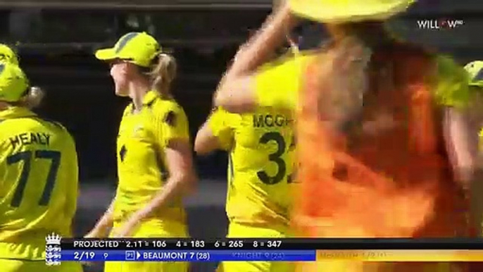 Short Highlights_ 3rd ODI, Australia Women vs England Women _ AUSW vs ENGW 3rd ODI Match Highlights