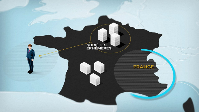 TRACFIN | Le blanchiment via des sociétés éphémères