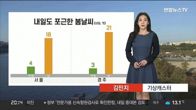 [날씨] 내일 봄날씨 속 미세먼지…메마른 대기, 불조심