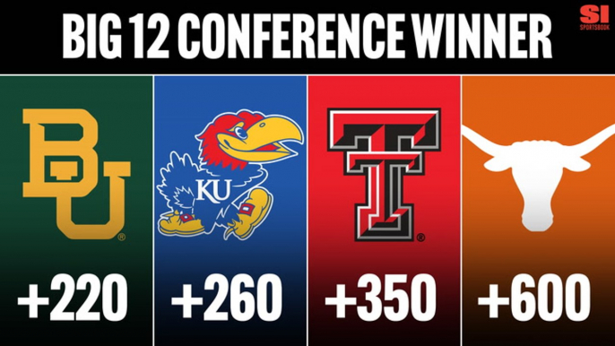 Big 12 Tournament Betting Preview