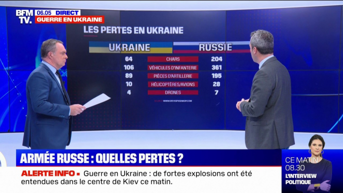 Pertes militaires, contrôle des villes: où en est l'armée russe au 20ème jour de guerre en Ukraine?