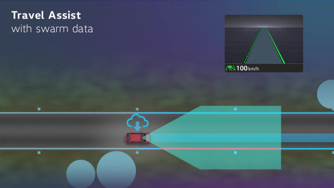 Volkswagen Travel Assist with swarm data