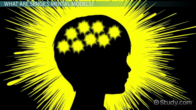 Senge's Mental Models- Definition & Explanation - Video & Lesson Transcript - Study.com