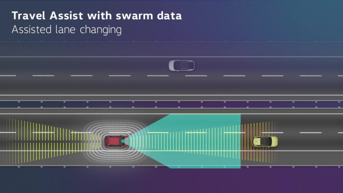 Volkswagen Travel Assist with swarm data - Assisted lane changing