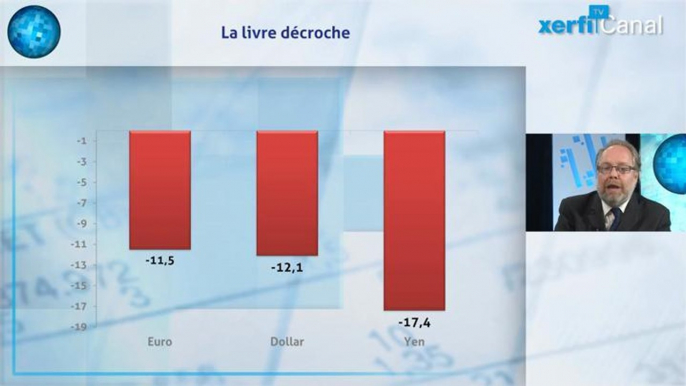 Alexandre Mirlicourtois - Royaume-Uni/Brexit : le calme avant la tempête