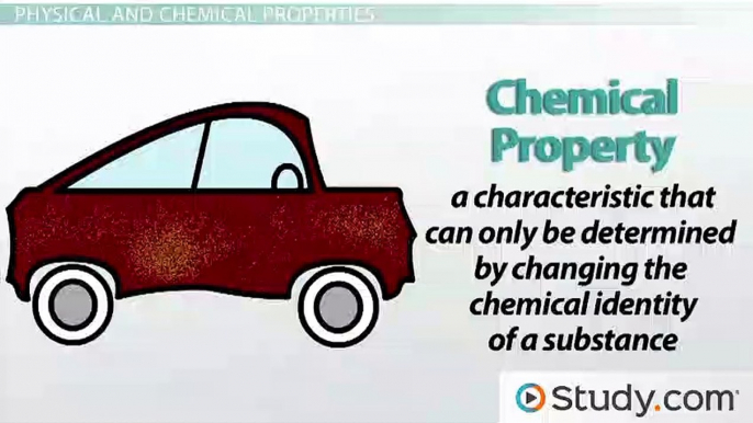 Matter- Physical and Chemical Properties