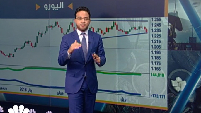 ما هي أبرز تحركات الصناديق الاستثمارية على اليورو والسندات الأميركية ؟