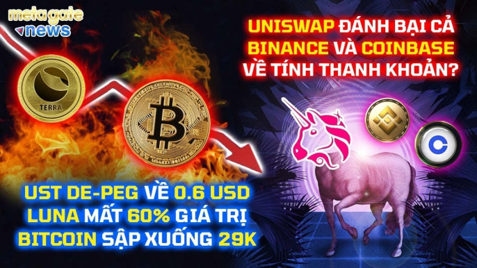 Tin Tức Crypto 24h - UST de-peg về 0.6$ - LUNA mất 60% giá trị -BTC sập mốc 29k- MetaGate News 10-05