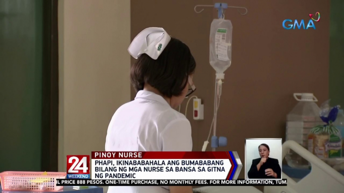 Philippine Nurses Association, umaasang maisasabatas ang Philippine Nursing Act sa gitna ng dumaraming bilang ng mga nurse na nag-a-abroad | 24 Oras Weekend