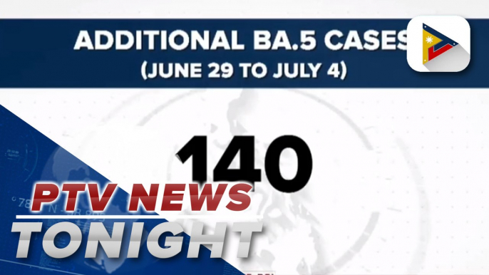 DOH detects 140 additional cases of Omicron subvariant BA.5 in PH