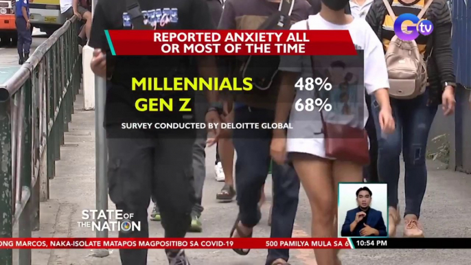 Mataas na anxiety level, naitala sa mga Pinoy Millennials at Gen Z | SONA