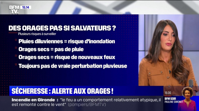 Météo: quels sont les risques face au retour des orages prévu en fin de semaine?