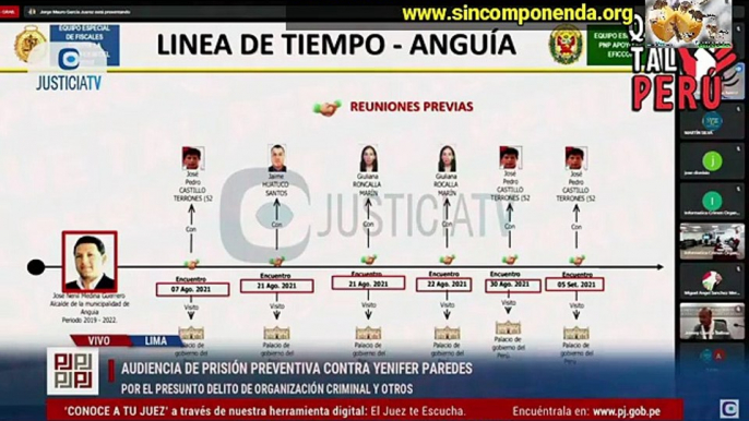 FISCAL PRESENTÓ ESQUEMA DE PARTICIPACIÓN Y ACUERDOS DE TODAS LAS REUNIONES PARA TRATAR DIFERENTES OBRAS QUE TERMINARON EN COIMAS