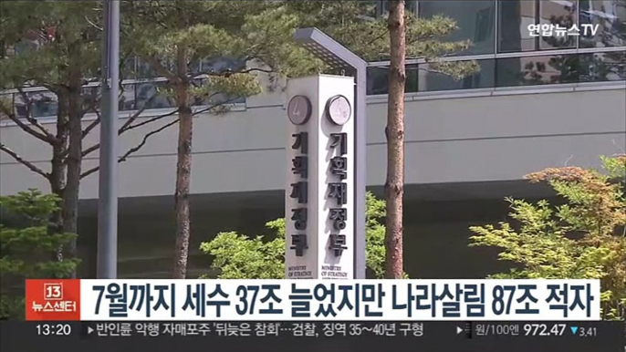 7월까지 세수 37조 늘었지만 나라살림 87조 적자