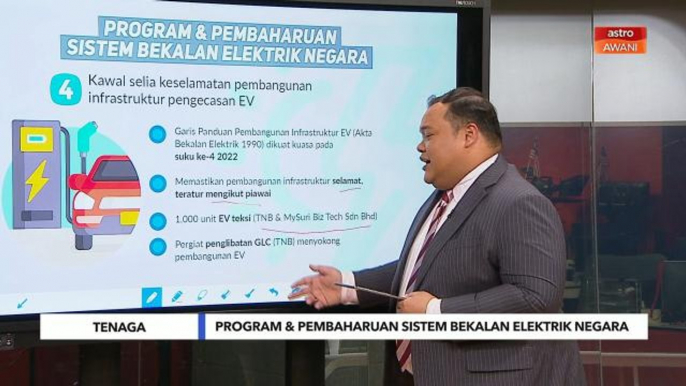 Niaga AWANI: Program & pembaharuan sistem bekalan elektrik negara