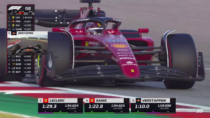 Qualifying Highlights - 2022 United States Grand Prix - Formula 1