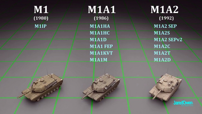 How does a Tank work_ (M1A2 Abrams)