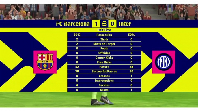 Fc Barcelona vs Inter Milan UEFA champions League.