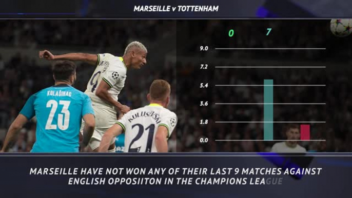 5 Things - Can Spurs end poor French record in Marseille?