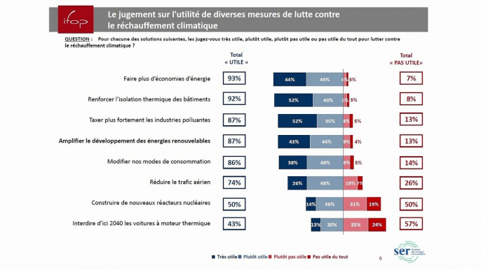 Actualités de la filière hydroélectricité : Actualités juridiques et fiscales – Me Jean-François Remy