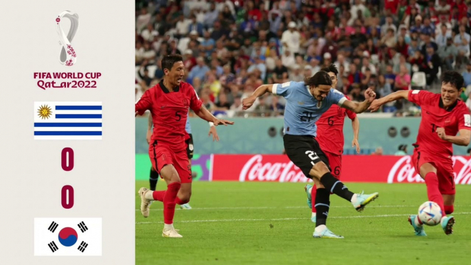 Uruguay vs South Korea - Highlights 2022 FIFA World Cup Match 14 (Group Stage)
