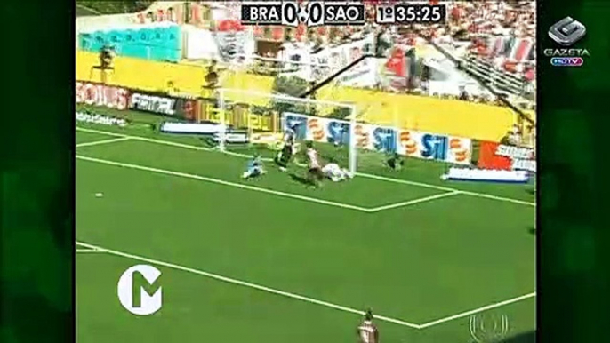 Assista aos gols de Bragantino e São Paulo no Paulistão