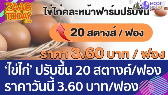 ‘ไข่ไก่’ ปรับขึ้น 20 สตางค์/ฟอง ราคาหน้าฟาร์มวันนี้ 3.60 บาท/ฟอง (6 ม.ค. 66) แซ่บทูเดย์