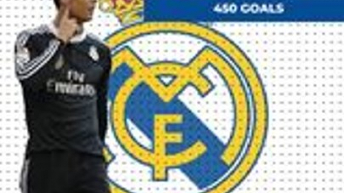 Retour sur les records stratosphériques de Cristiano Ronaldo au Real Madrid