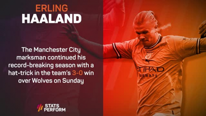 Premier League Stats Performance of the Week - Erling Haaland