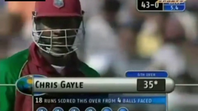 Chris Gayle Smashing Century  : India vs West indies: Chris Gayle Batting: Chris Gayle Sixes