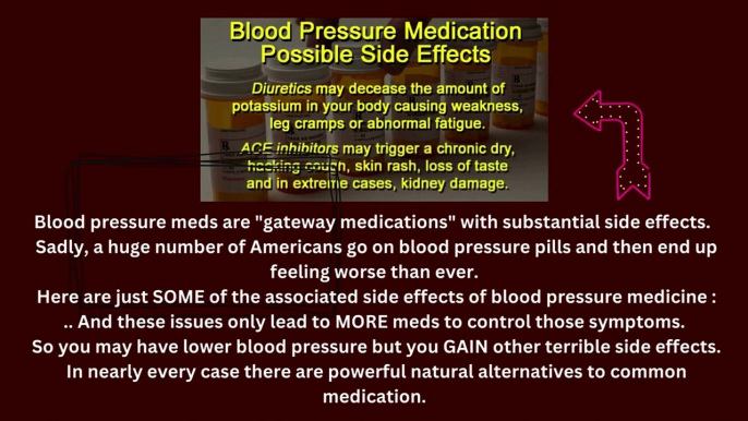 (REVEALED!)  CURES HIGH BLOOD PRESSURE IN JUST DAYS!