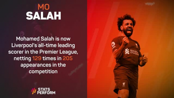 Premier League Stats Performance of the Week - Mo Salah