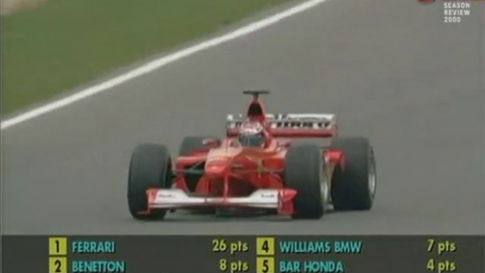 F1 Season Review Highlight 2000,   Michael Schumacher , Ferrari