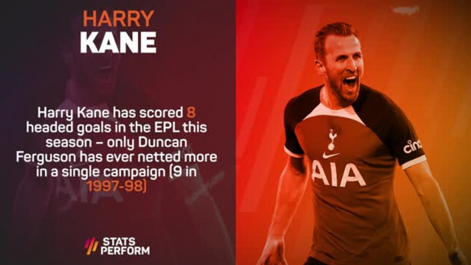 Premier League Stats Performance of the Week - Harry Kane