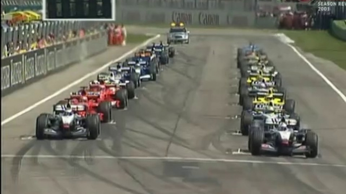 F1 Season Review Highlight 2001,   Michael Schumacher, Ferrari